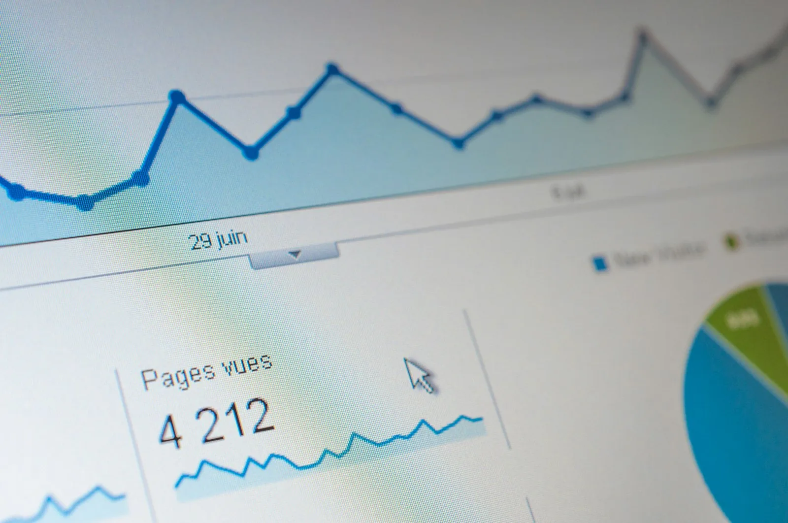 Search analytics dashboard with traffic and ranking charts